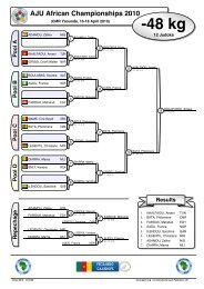 Women results (pdf) - International Judo Federation