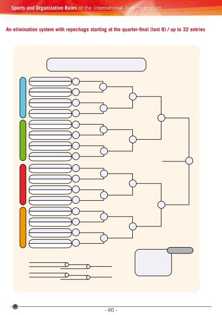 Sports and Organization Rules of the International Judo Federation ...