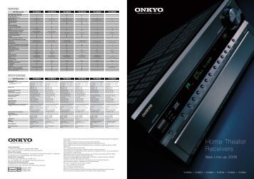 Home Theater Receivers - Onkyo