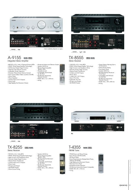 Download all (22.4 MB, PDF) - Onkyo