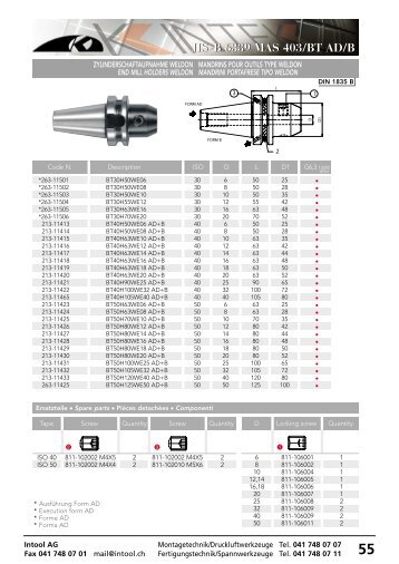 JIS-B 6339 MAS 403/BT AD/B JIS-B 6339 MAS 403/BT ... - Intool AG