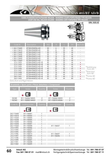 JIS-B 6339 MAS 403/BT AD/B JIS-B 6339 MAS 403/BT ... - Intool AG