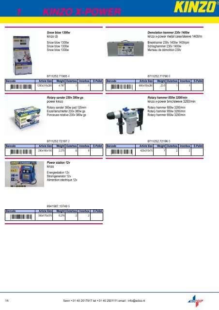 kinzo wrench 4 - Intraindustry.com