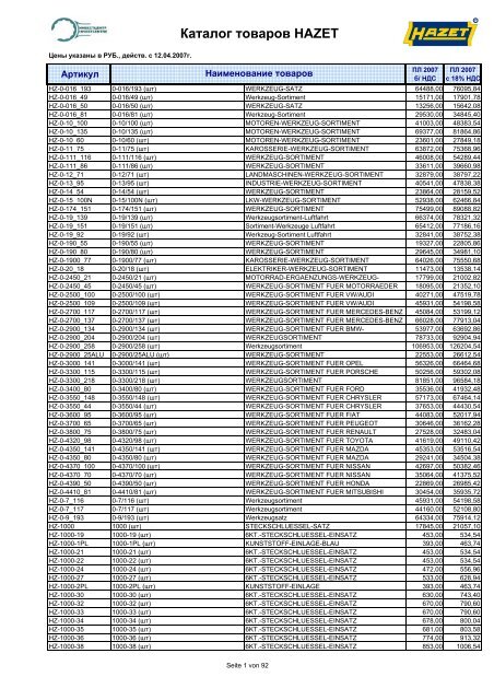 HAZET Endoskop 4811-1/2SA