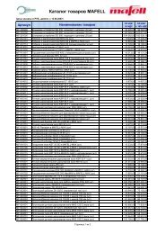 ÐÐ°ÑÐ°Ð»Ð¾Ð³ ÑÐ¾Ð²Ð°ÑÐ¾Ð² MAFELL