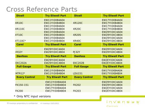 Danfoss Compressor Cross Reference Chart