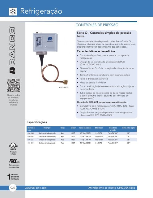 CATÃLOGO DE PRODUTO - Invensys Controls