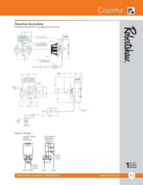 CATÃLOGO DE PRODUTO - Invensys Controls