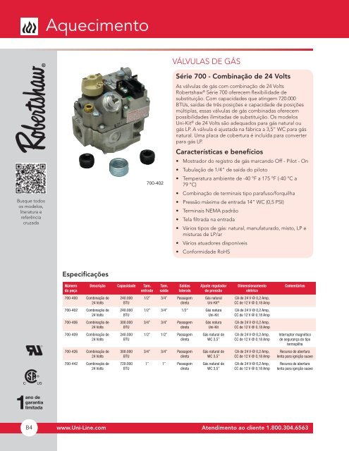 CATÃLOGO DE PRODUTO - Invensys Controls