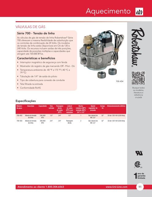 CATÃLOGO DE PRODUTO - Invensys Controls