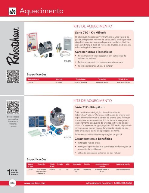 CATÃLOGO DE PRODUTO - Invensys Controls