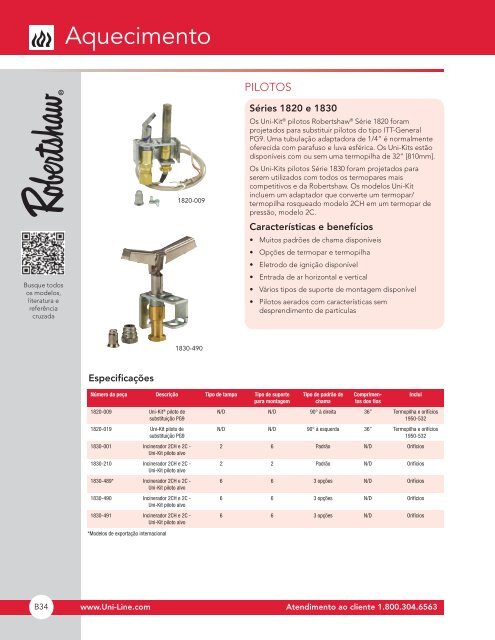 CATÃLOGO DE PRODUTO - Invensys Controls