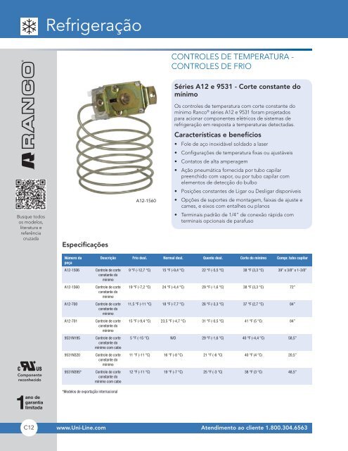 CATÃLOGO DE PRODUTO - Invensys Controls