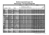 Bedienungsanleitungen für Heimwerker- und Haushaltsgeräte