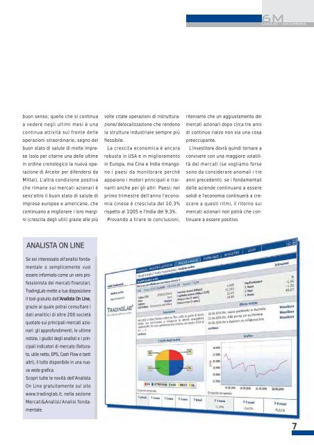 Futures obbligazionari - Tradinglab - UniCredit