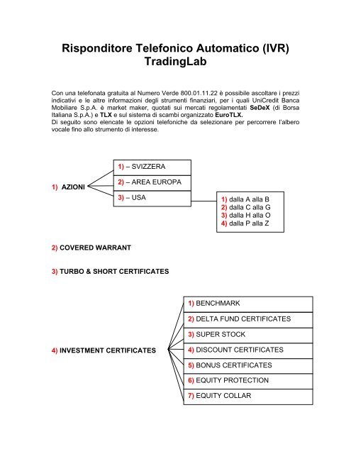 Risponditore Telefonico Automatico (IVR) - Tradinglab - UniCredit
