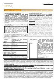 FACSIMILE TRANSMITTAL SHEET - Tradinglab - UniCredit