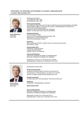 Information om fÃ¶reslagen styrelse - Investor