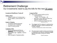 How I would invest $1Million in my SMSF - Australian Investors ...