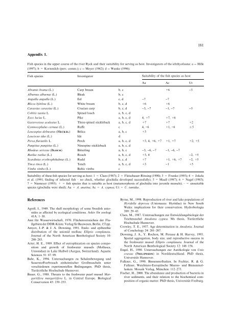 Population size and structure of three mussel species (Bivalvia ...