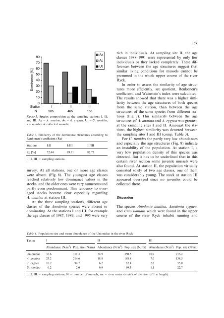 Population size and structure of three mussel species (Bivalvia ...