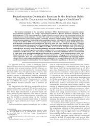 Bacterioneuston Community Structure in the Southern Baltic Sea ...