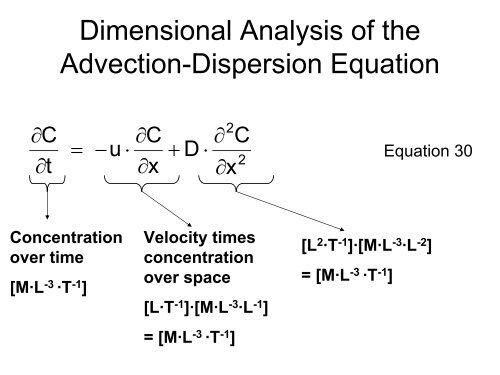 Derivation of Basic Transport Equation (A. ErtÃ¼rk)