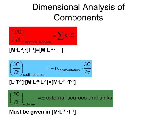 Derivation of Basic Transport Equation (A. ErtÃ¼rk)