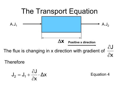 Derivation of Basic Transport Equation (A. ErtÃ¼rk)