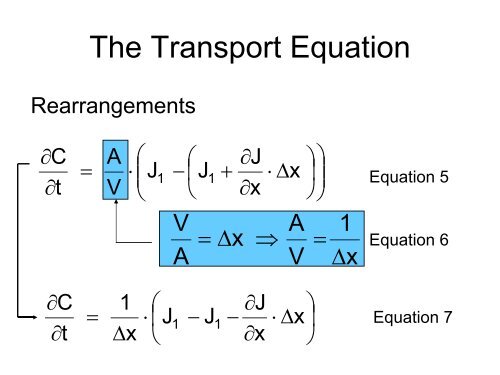 Derivation of Basic Transport Equation (A. ErtÃ¼rk)