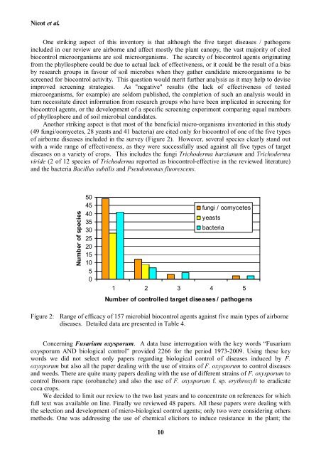 Classical and augmentative biological control against ... - IOBC-WPRS