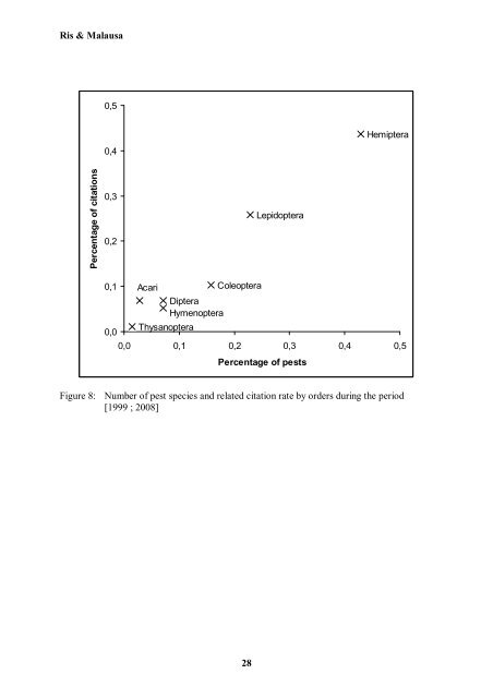 Classical and augmentative biological control against ... - IOBC-WPRS