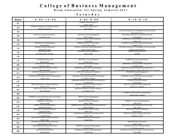 C ollegeof B usiness M anagement - Institute of Business Management