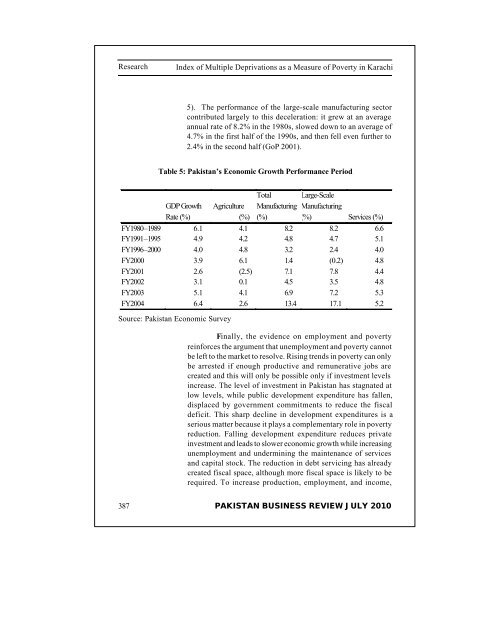 Complete Volume - Institute of Business Management