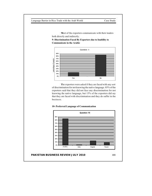 Complete Volume - Institute of Business Management