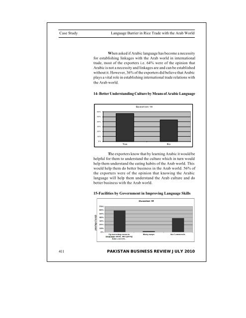 Complete Volume - Institute of Business Management