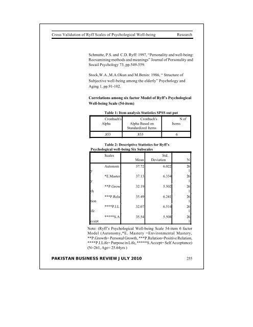 Complete Volume - Institute of Business Management