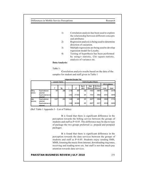 Complete Volume - Institute of Business Management