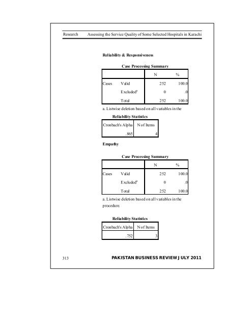 PAKISTAN BUSINESS REVIEW - Institute of Business Management