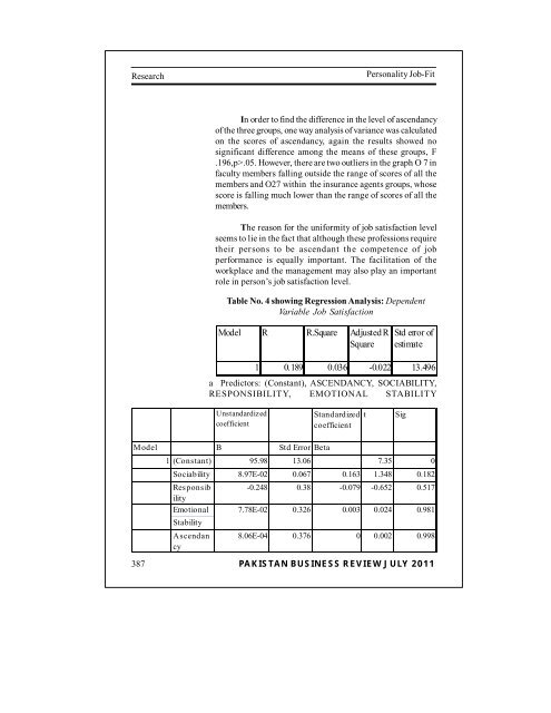 PAKISTAN BUSINESS REVIEW - Institute of Business Management