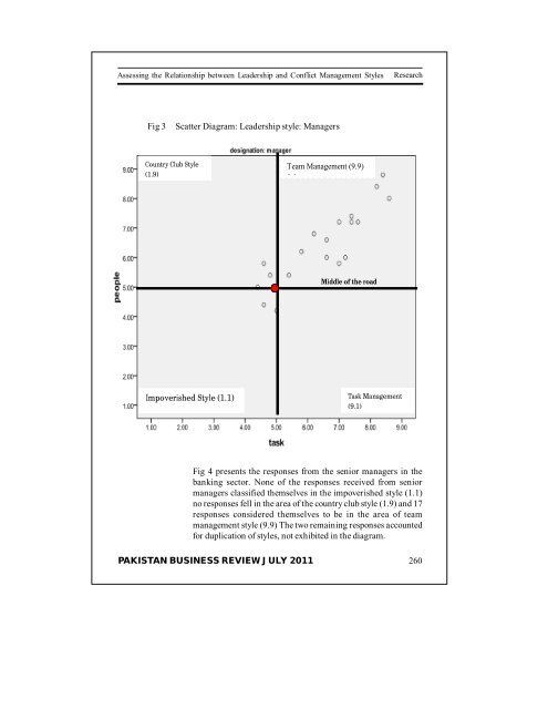 PAKISTAN BUSINESS REVIEW - Institute of Business Management