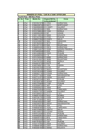 Fourth Prize - 500 Nos i-Pods Sr. No Prize Mobile No. Original Bill ...