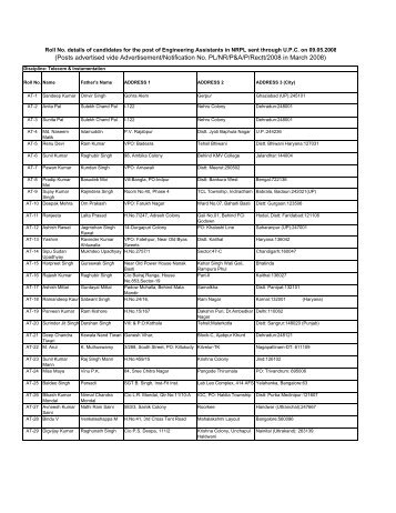 Roll No. details of candidates for the post of Engineering