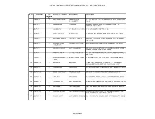 navagam jamnagar pin code