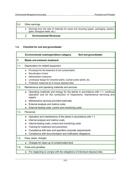 Environmental Management Accounting Procedures and Principles