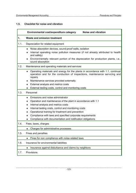 Environmental Management Accounting Procedures and Principles