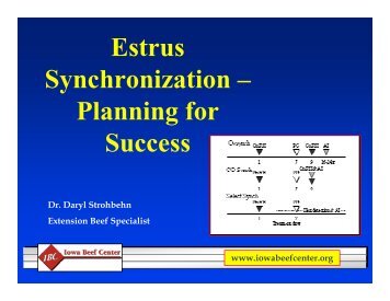 Estrus Synchronization – Planning for Success - Applied ...