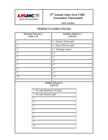 8 - Iowa State USBC BA