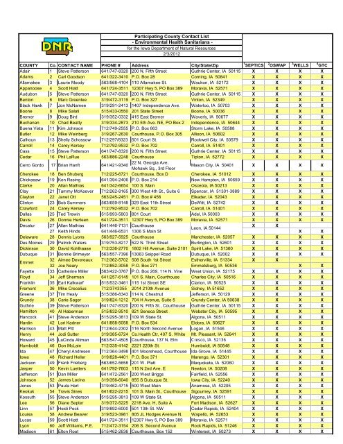 Participating County Contact List - Iowa Department of Natural ...