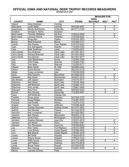 official iowa and national deer trophy records measurers